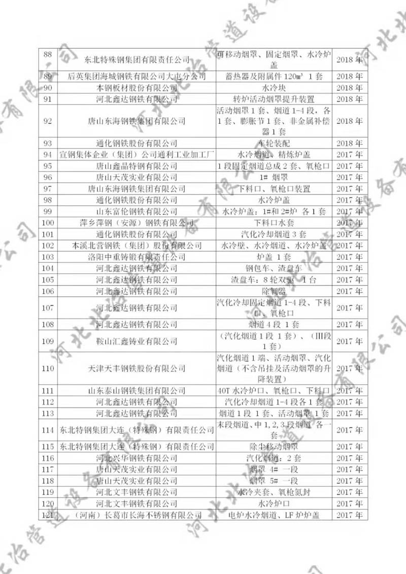 快猫成人APP在线观看业绩4