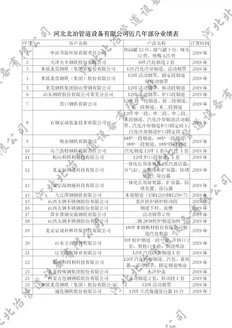 快猫成人APP在线观看业绩1