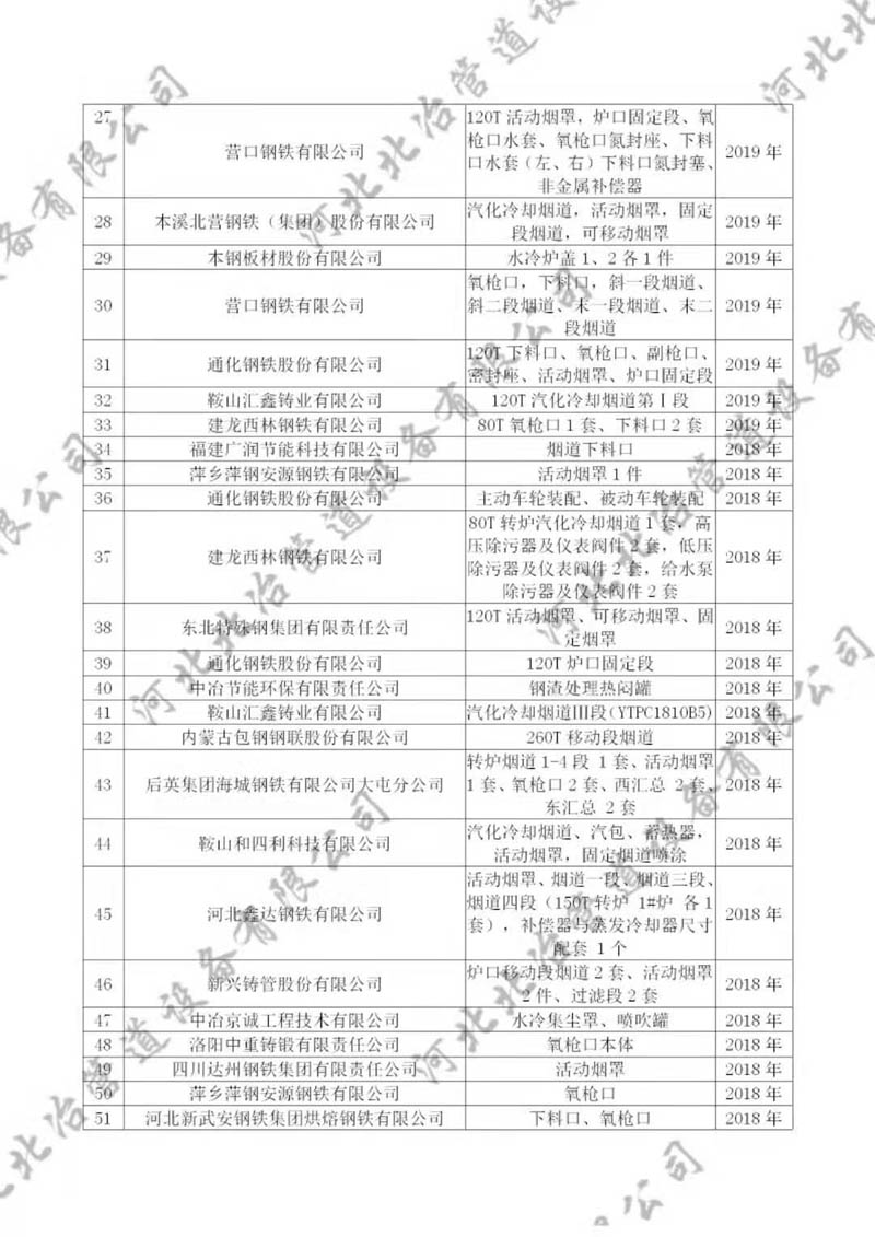 快猫成人APP在线观看业绩2